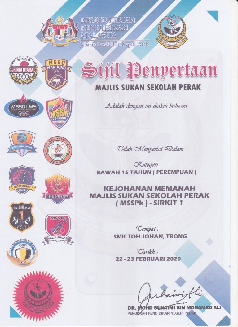 SIRKIT 1 - Nuralinaaina Nasir