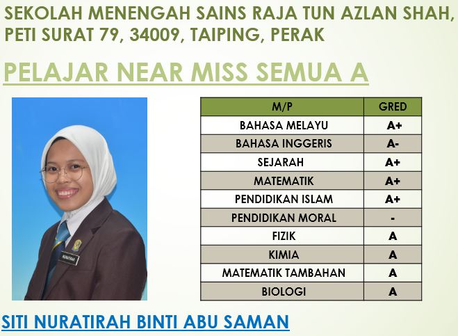 Siti Nuratirah